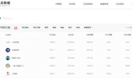 吃瓜视频爆料网址大全最新,吃瓜视频爆料网址大全最新汇总，一网打尽热门爆料！